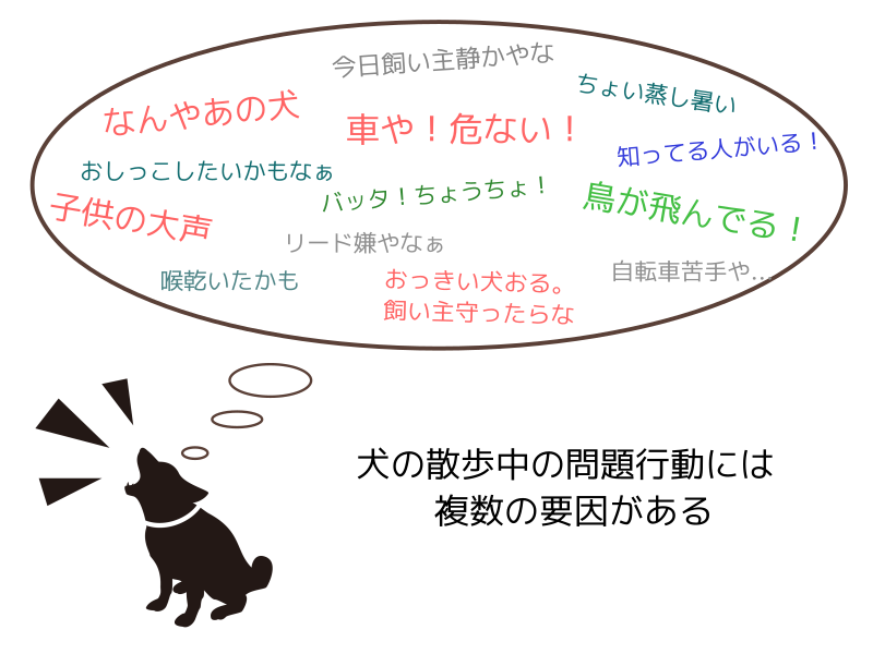 結論
